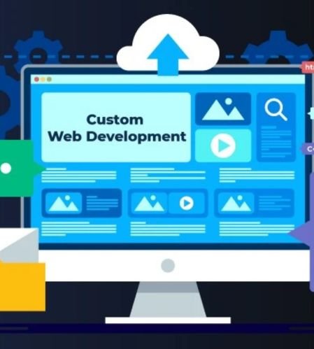 Custom Web Development Image